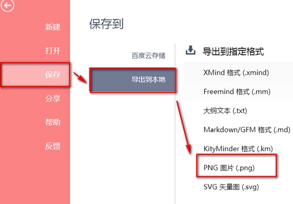 选择PNG图片保存格式