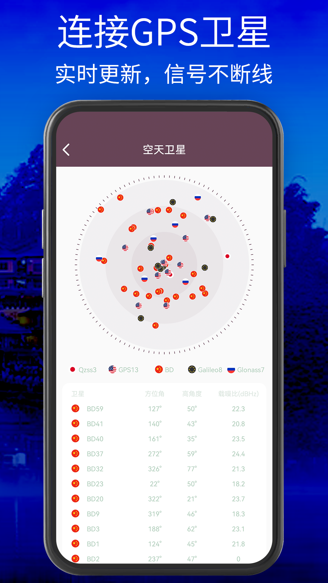 星云北斗卫星地图高清免费2024最新版截图2