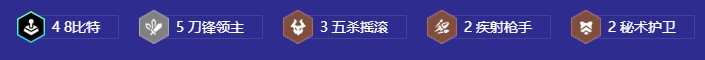 金铲铲之战s10刀锋领主锐雯阵容推荐