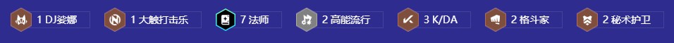 金铲铲之战s10KDA法师阵容推荐