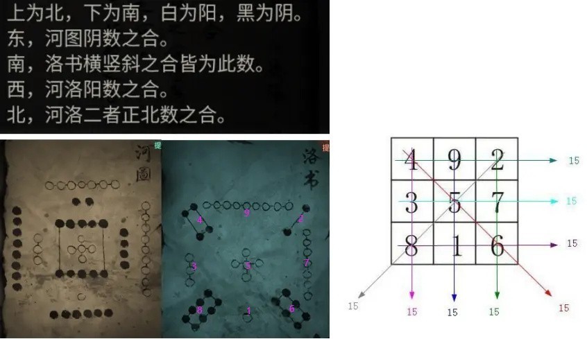 纸嫁衣4第五章幽情图文通关攻略