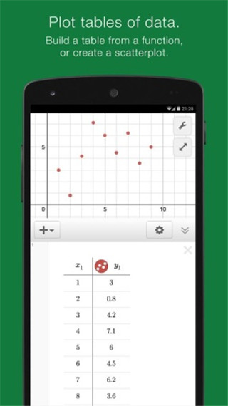 Desmos