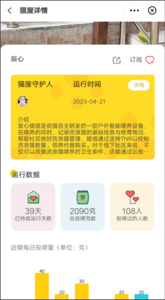 哈啰街猫app7