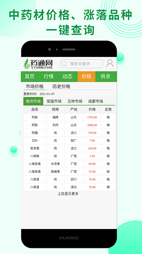 药通网截图2