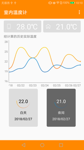 室内温度计截图2