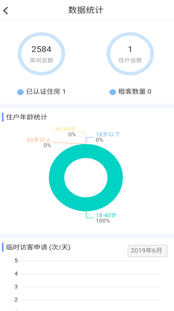 掌居宝物业版截图2