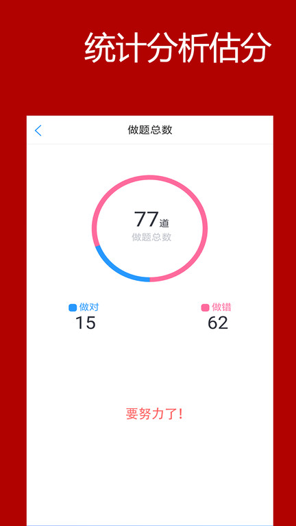 高级会计师考评助手截图1