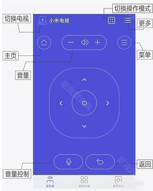悟空遥控器tv版