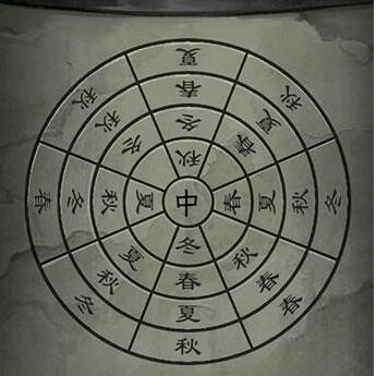 阿姐鼓3偃师传第四章攻略 偃师传第四章谜题图文破解方法[多图]图片7