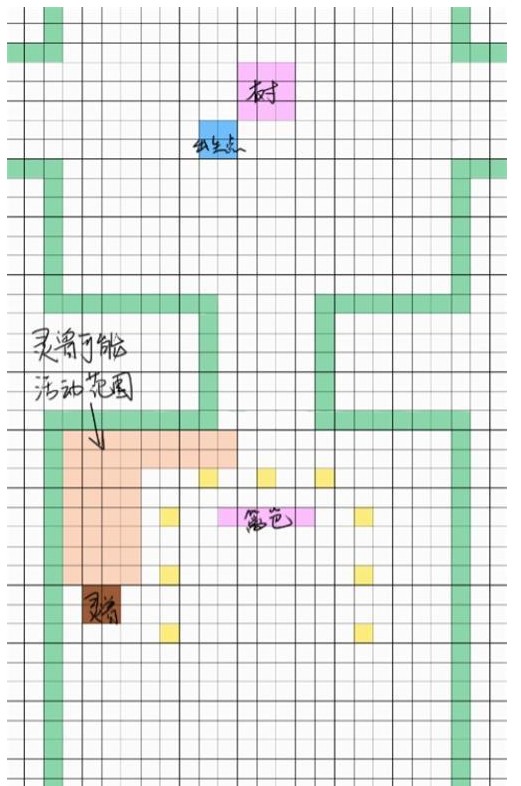 未定事件簿灵玉卜算降伏妖兽2攻略 灵玉卜算降伏妖兽2玩法技巧分享[多图]图片5