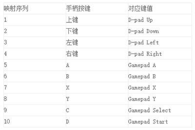 虚拟键盘中国版