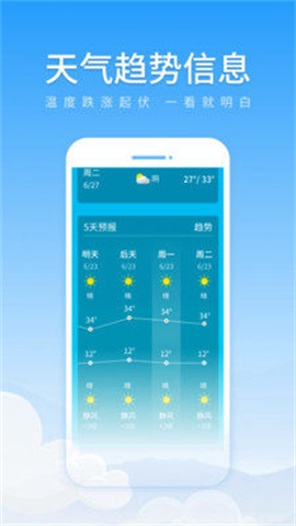 初夏天气通截图4