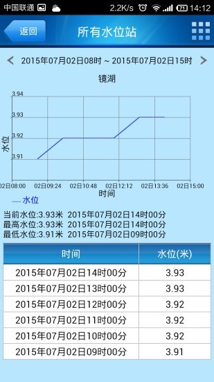 防汛通截图2