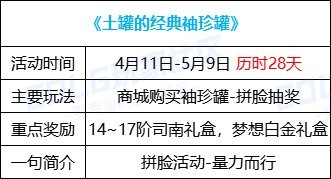 【攻略：0411版本活动】名门猫咪宠物限时登场，梦想白金携司南礼盒来袭3