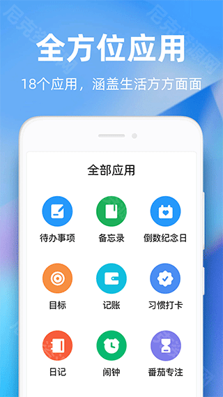 时光序