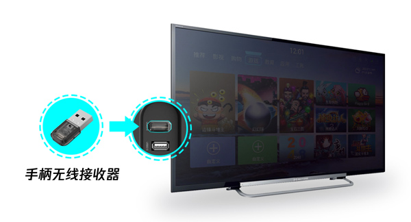 START云游戏TV