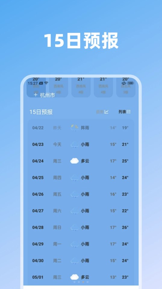 云端守护截图3