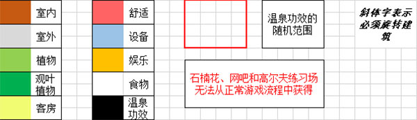 温泉物语2普通版