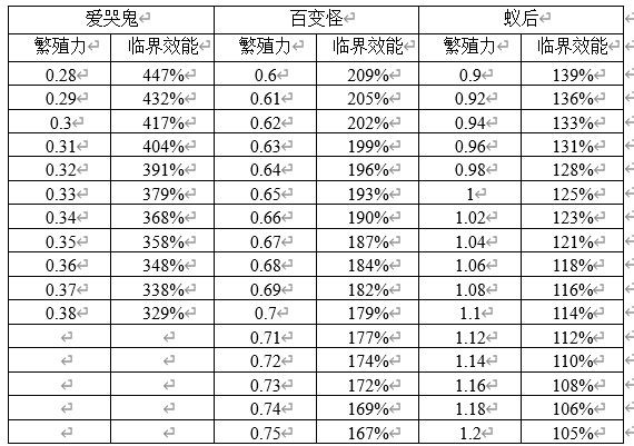 尼克资源网