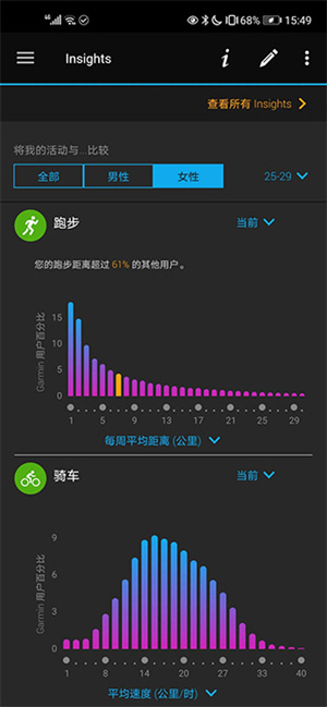 Garmin Connect截图4