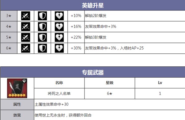 异域战记国际服