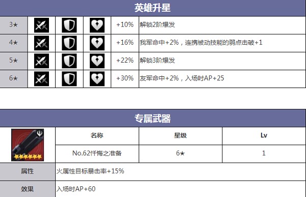 异域战记国际服