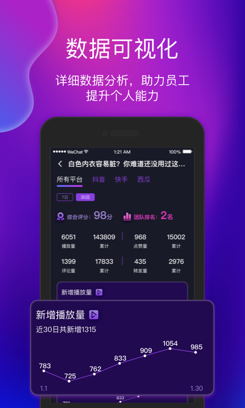 艾视嘉app2