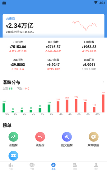 非小号3