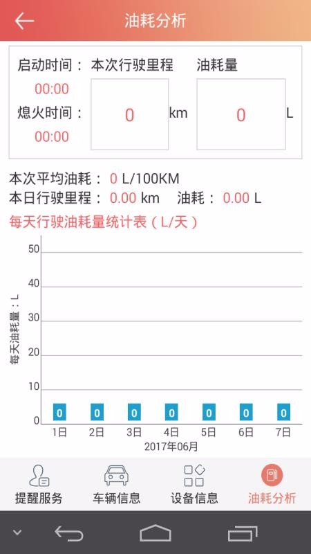 汽车保姆截图