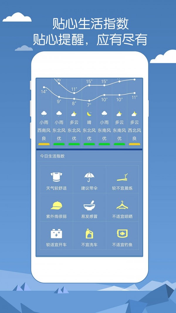 专业天气预报截图