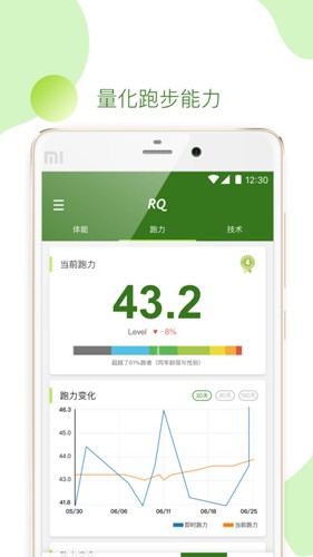 RQrun截图3