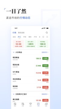 金十数据app官方版3