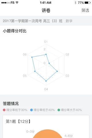 七天网络查分数学生成绩