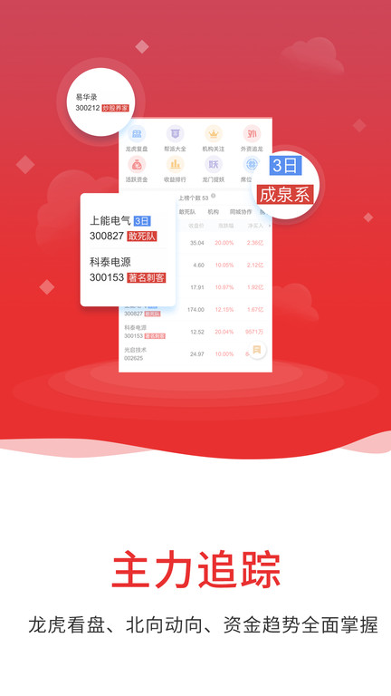 通达信3.31