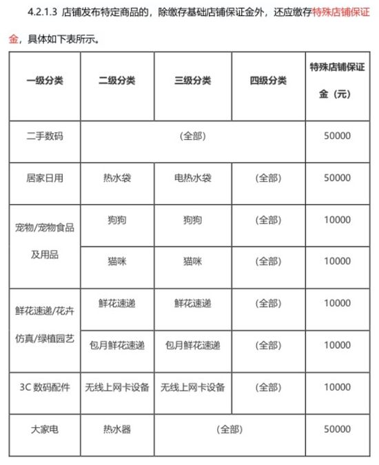 小鹅拼拼商家版app