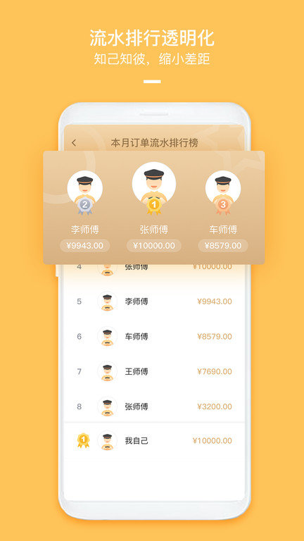 哈喽优行app