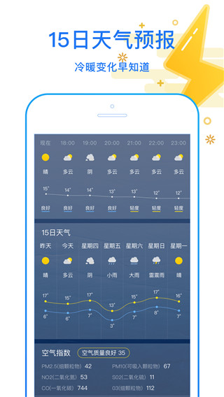 天天看天气app截图3