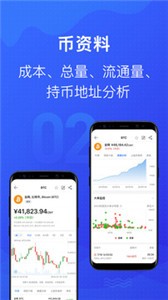 mytoken行情软件0