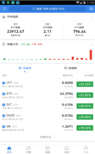 币圈看盘软件aicoin1