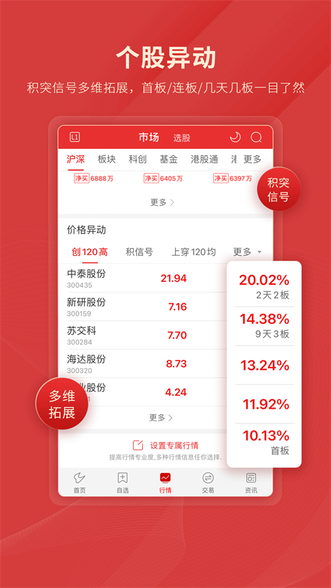 通达信app手机版