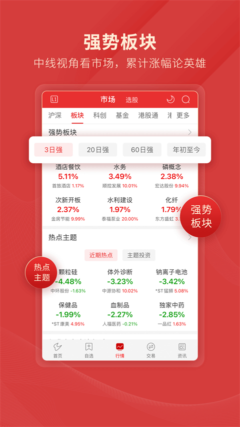 通达信app手机版