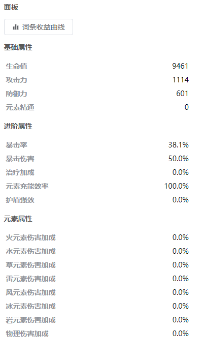 莫娜占卜铺原神版