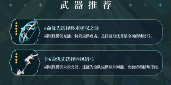 原神珐露珊培养攻略