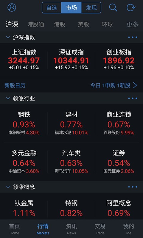 通达信手机版官方版