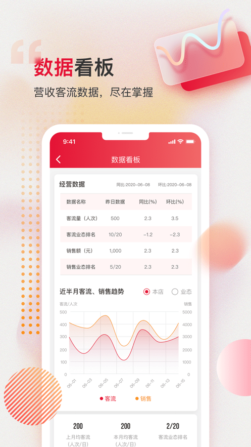 万商服软件app下载截图4