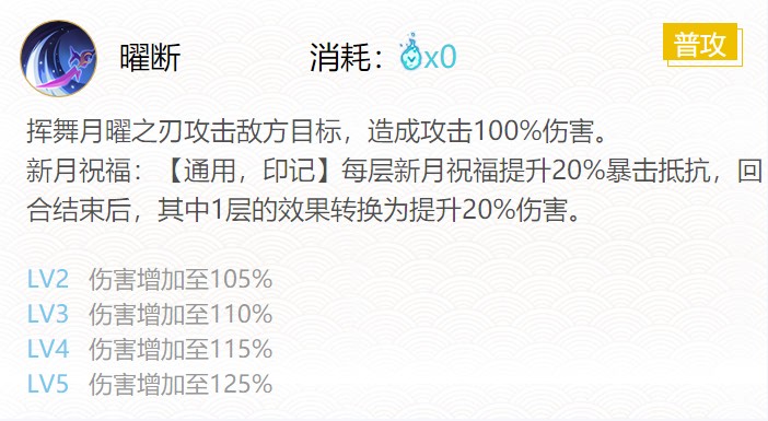 阴阳师2024泷夜叉姬御魂怎么搭配 阴阳师2024泷夜叉姬御魂搭配一览图1