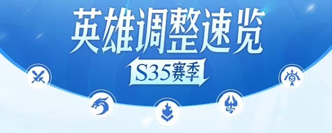 《王者荣耀》s35赛季调整哪些英雄