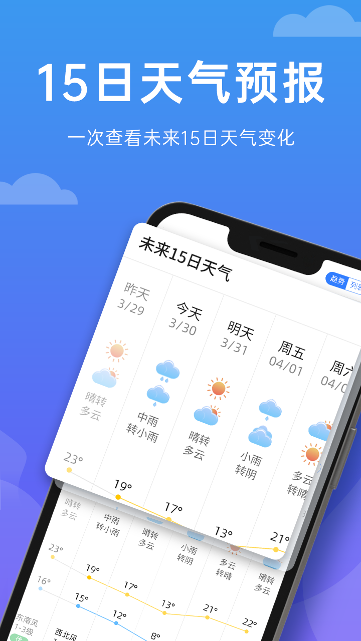 向阳天气截图2