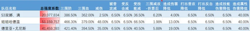 胜利之吻