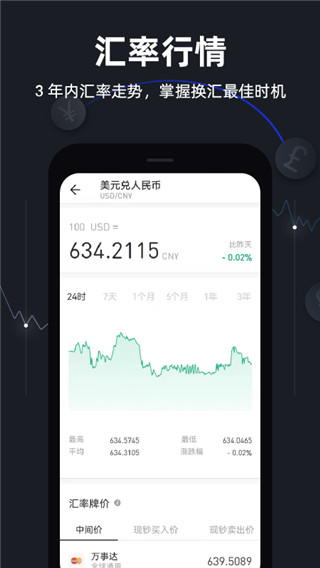 极简汇率截图2